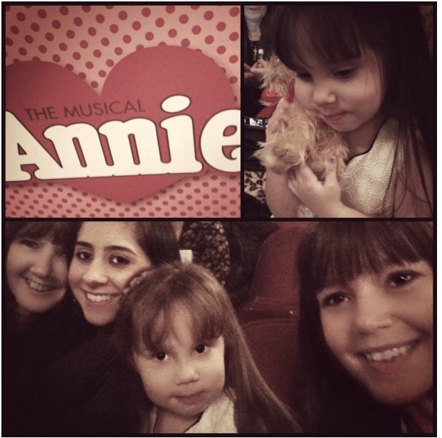 Annie The Musical Collage
