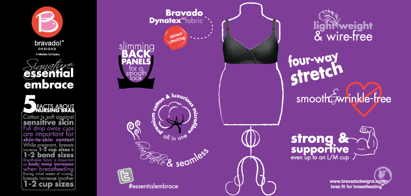 Bravado Essential Embrace Perfect Nursing Bra