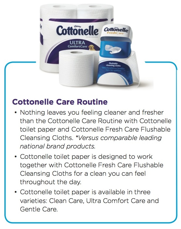 Cottonelle Care Routine New York Fashion Week Public Bathrooms