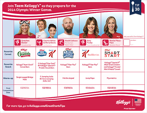 30_Train_with_TeamKelloggs_480width