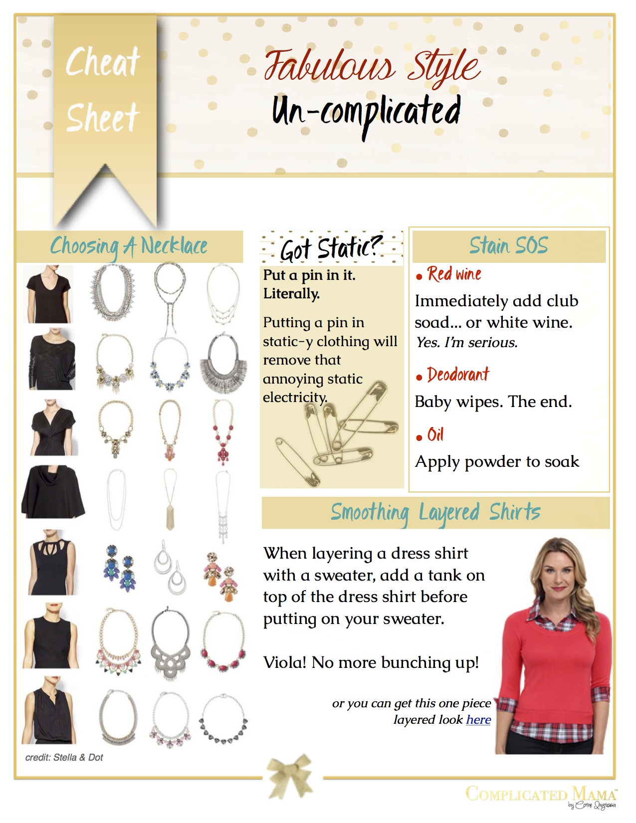fab style copy