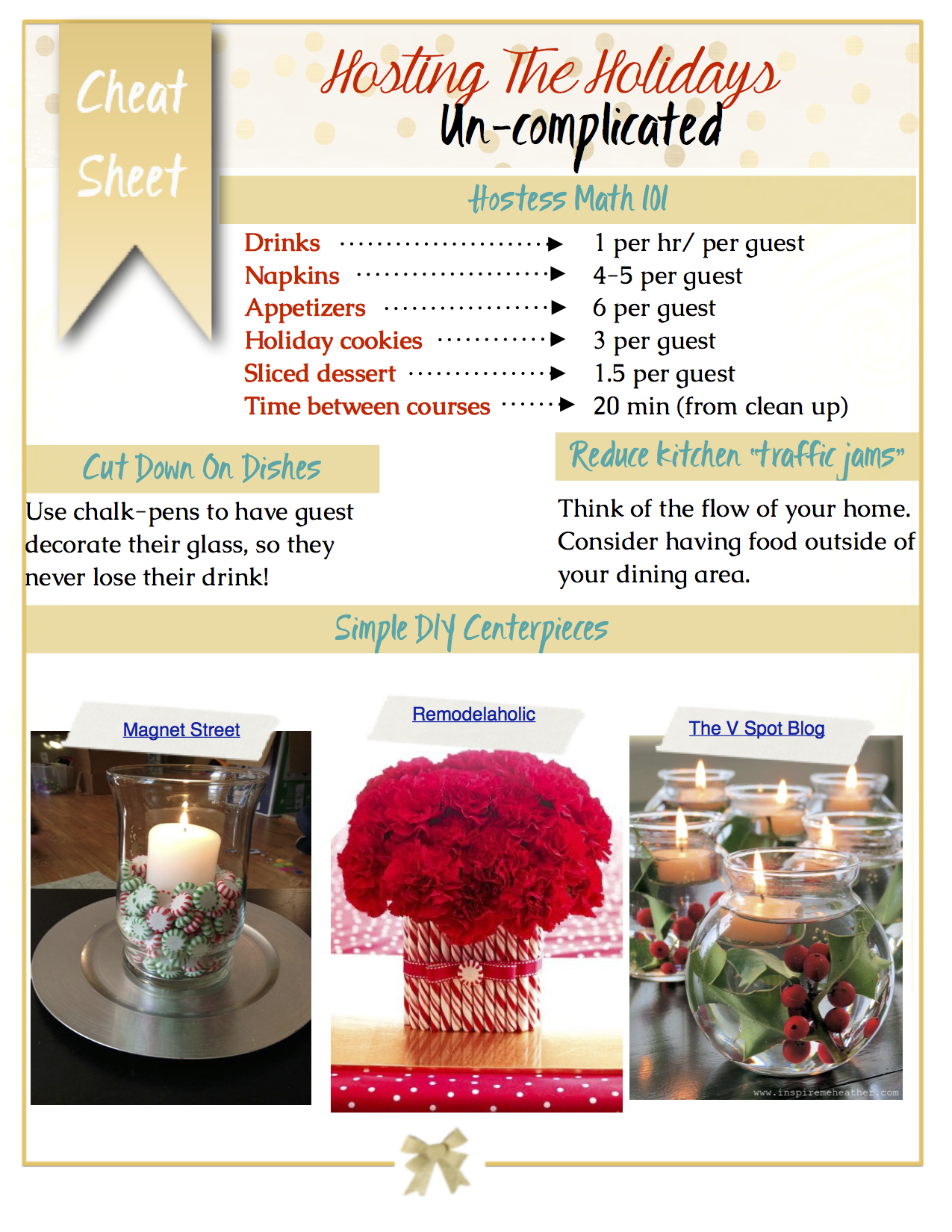 small Holiday Hosting Cheatsheet copy