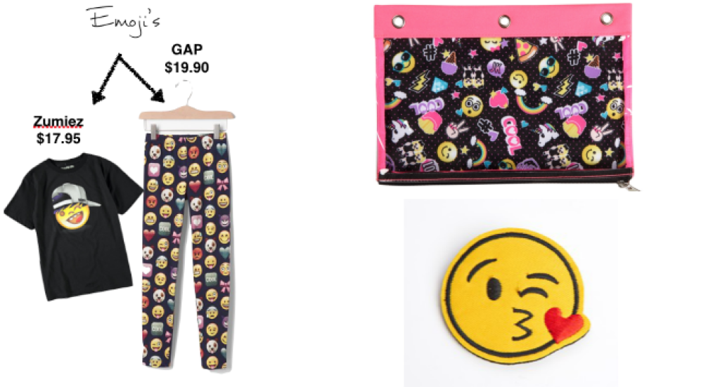 Emoji Back To School Trend 2016